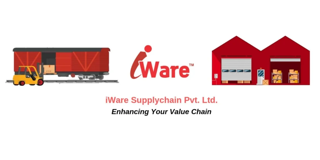 ​Iware Supplychain Services Limited News