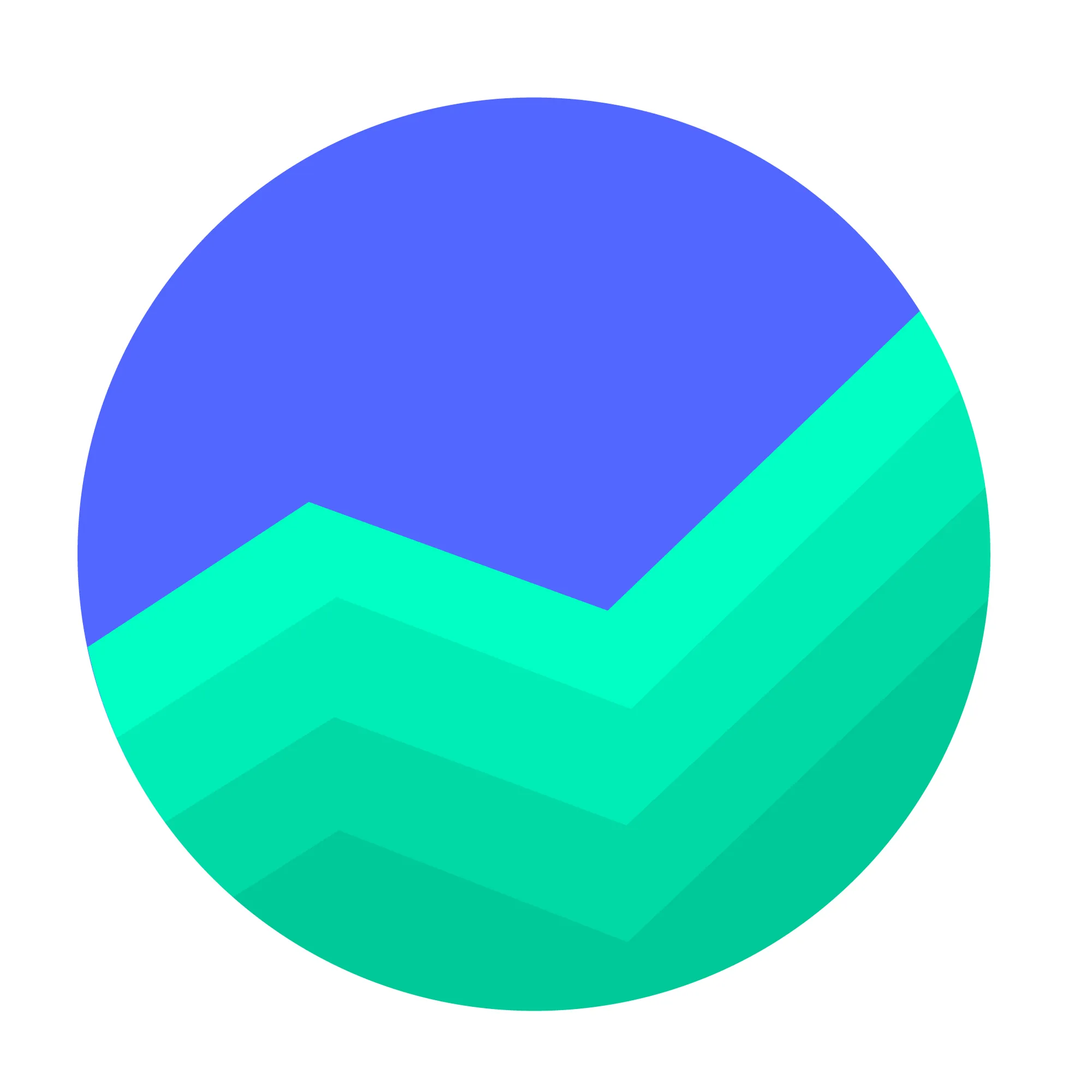 Zerodha